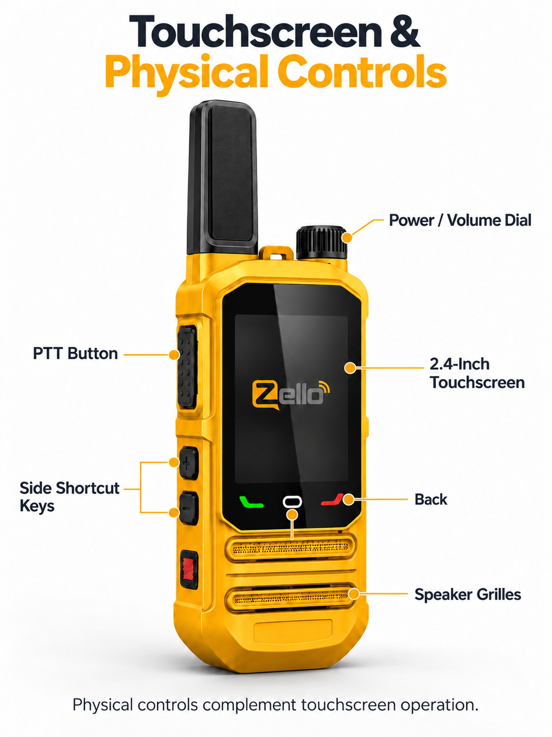 SHJ 360 touchscreen, PTT button, side keys and rotary control guide