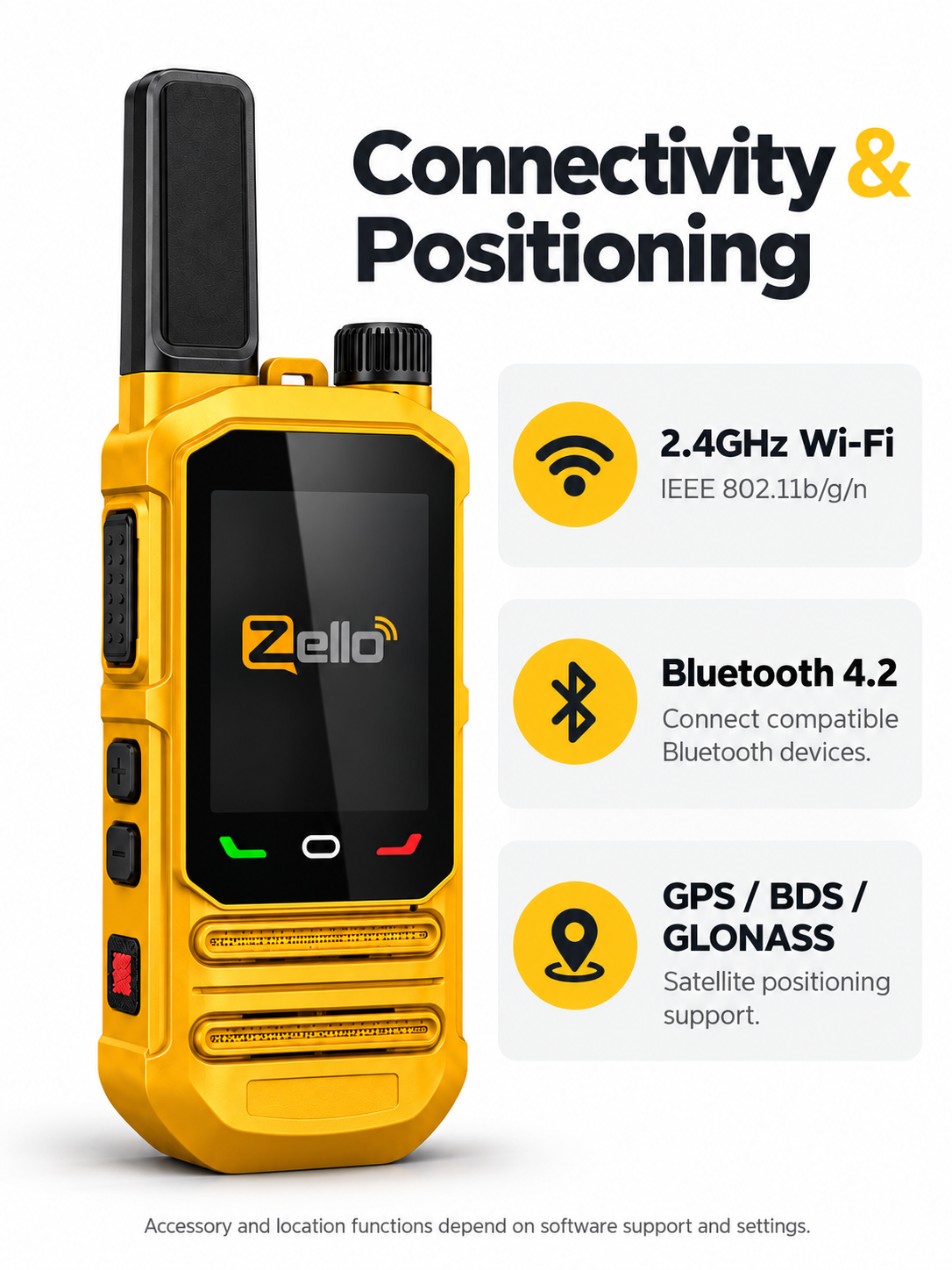 SHJ 360 Wi-Fi, Bluetooth and satellite positioning features