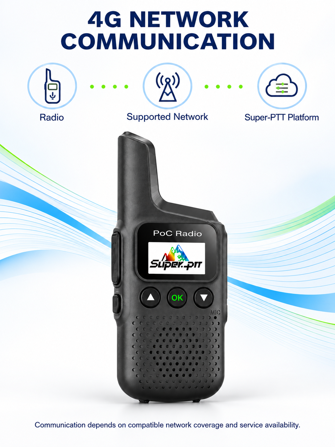 M1 radio communication through a supported network and Super-PTT platform.