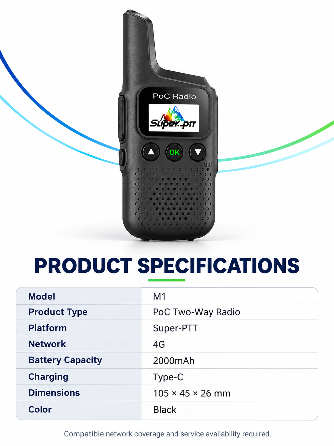 M1 radio specifications including 4G, 2000mAh battery, Type-C, and dimensions.