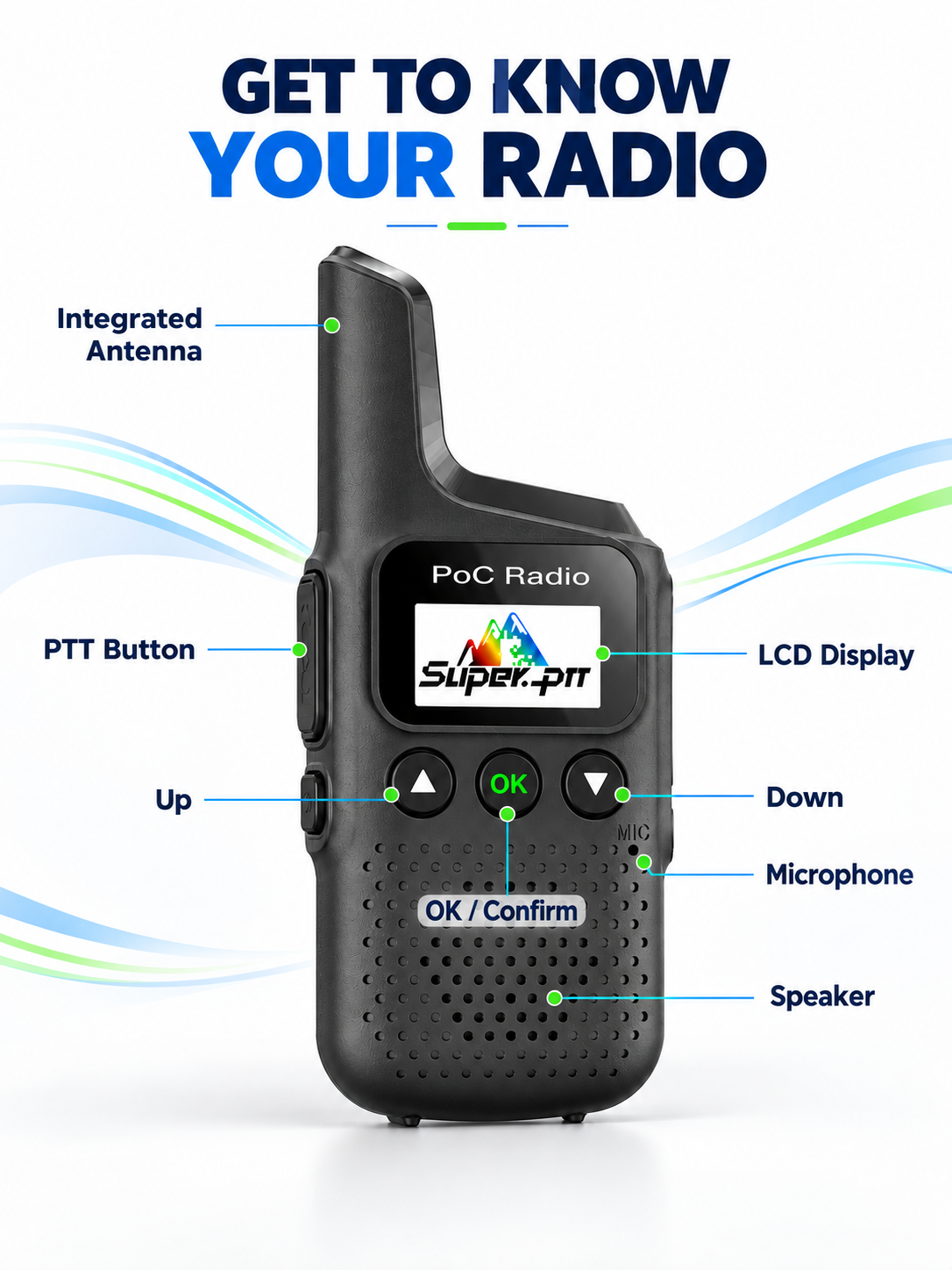 M1 integrated antenna, buttons, LCD display, microphone, and speaker.